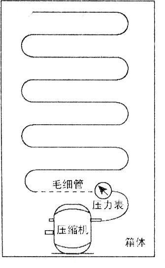 冷柜毛細(xì)管流量測定2